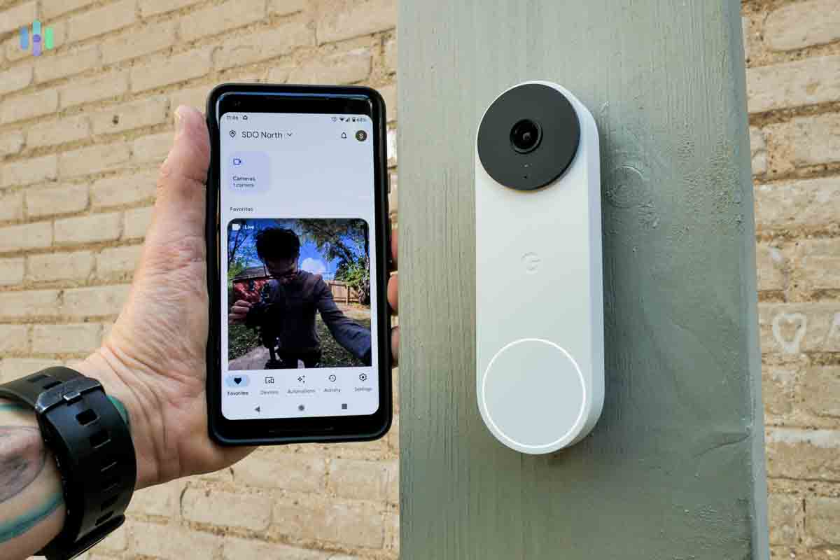 Smart Video Doorbell